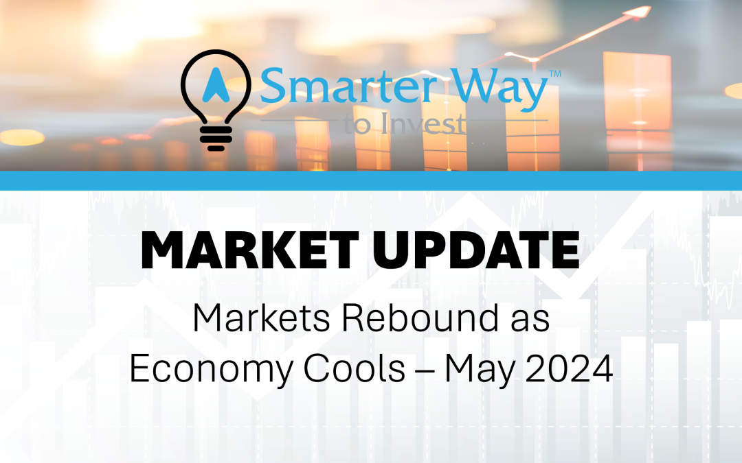 Markets Rebound as Economy Cools – May 2024